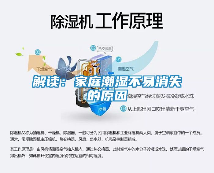 解读：家庭潮湿不易消失的原因