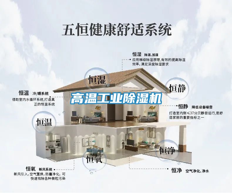 高温工业除湿机