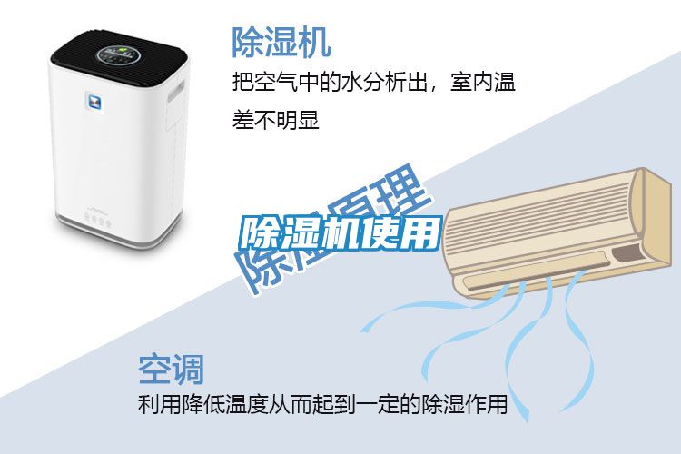 除湿机使用