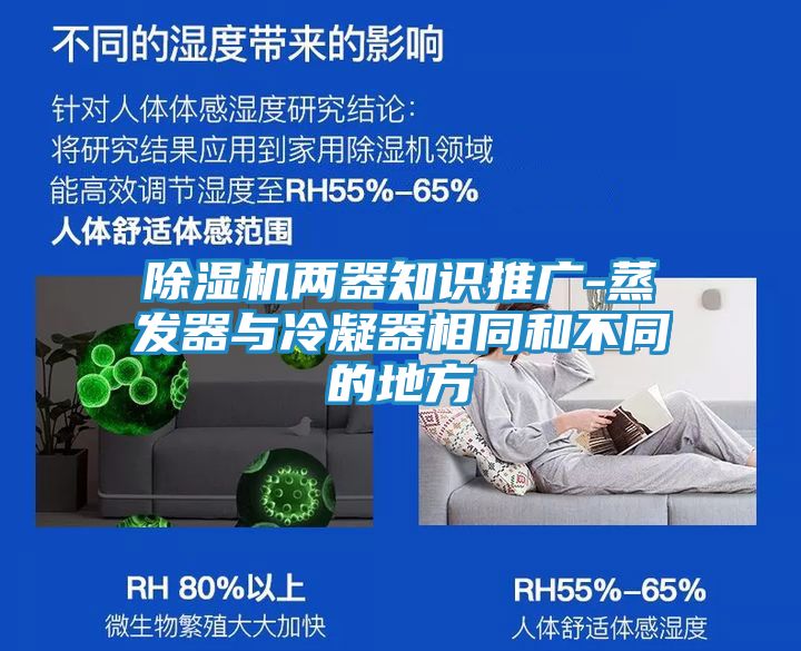 除湿机两器知识推广-蒸发器与冷凝器相同和不同的地方