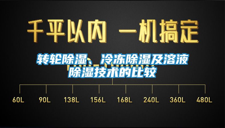 转轮除湿、冷冻除湿及溶液除湿技术的比较