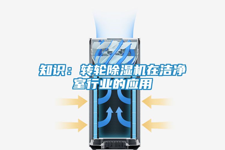 知识：转轮除湿机在洁净室行业的应用