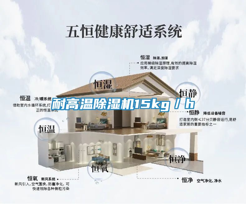 耐高温除湿机15kg／h