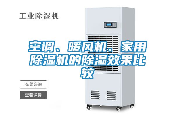 空调、暖风机、家用除湿机的除湿效果比较