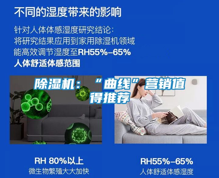 除湿机:“曲线”营销值得推荐