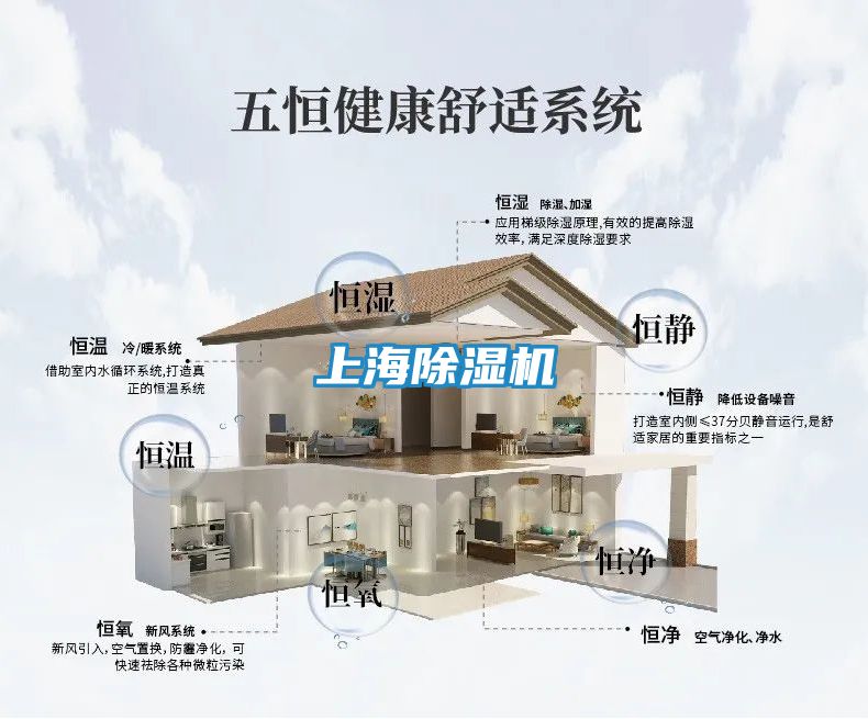 上海除湿机