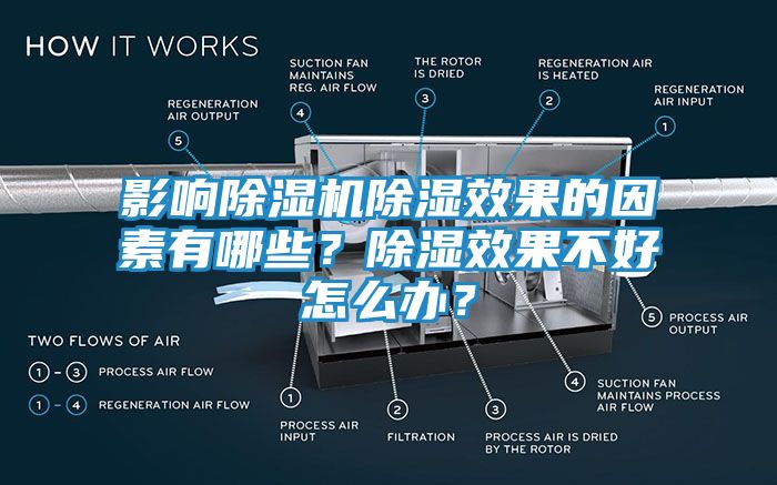 影响除湿机除湿效果的因素有哪些？除湿效果不好怎么办？