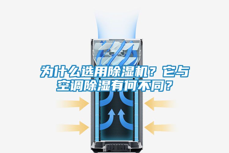为什么选用除湿机？它与空调除湿有何不同？