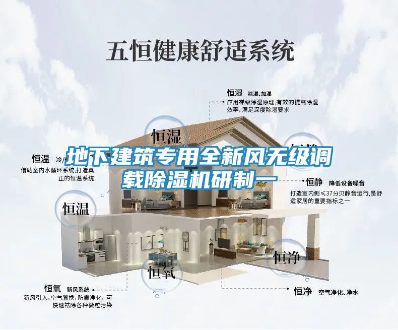 地下建筑专用全新风无级调载除湿机研制一