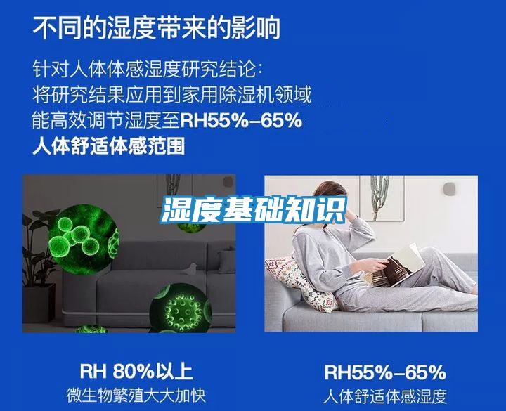 湿度基础知识