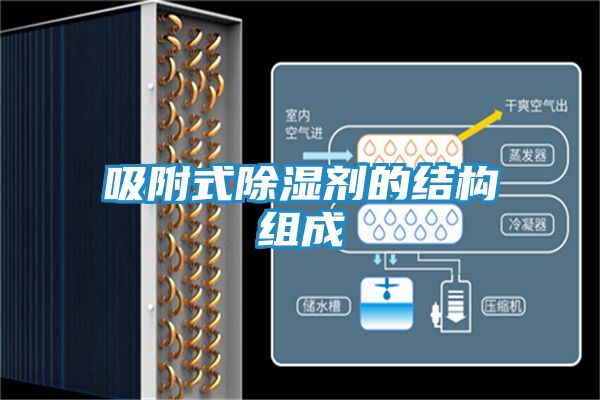 吸附式除湿剂的结构组成