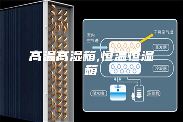 高温高湿箱,恒温恒湿箱