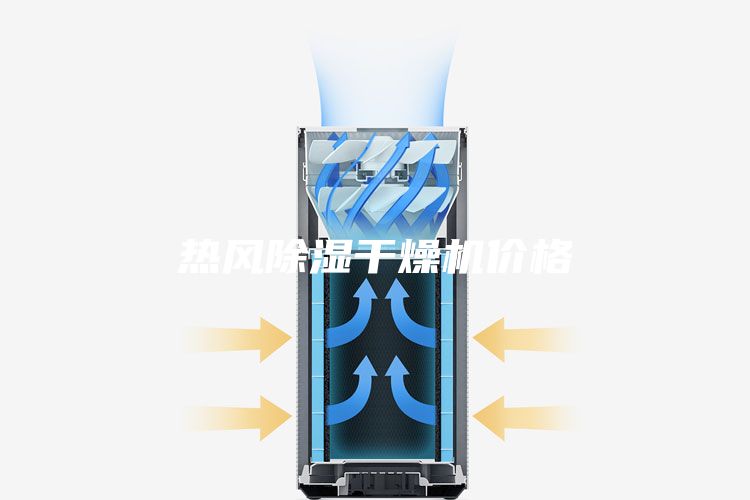 热风除湿干燥机价格