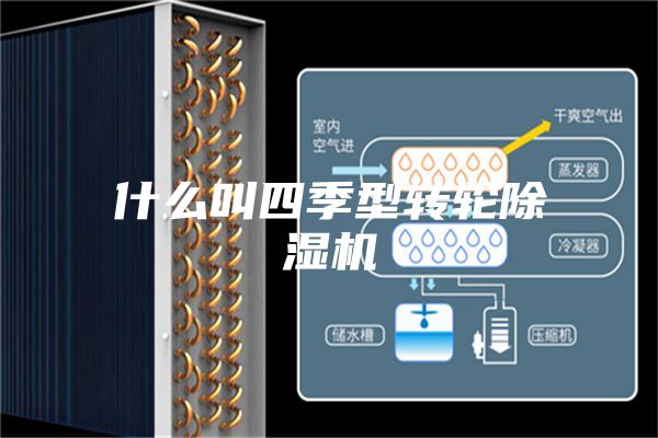 什么叫四季型转轮除湿机