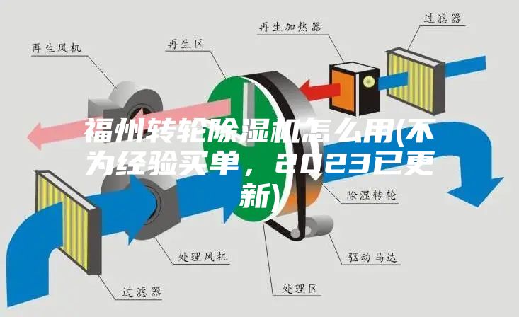 福州转轮除湿机怎么用(不为经验买单，2023已更新)