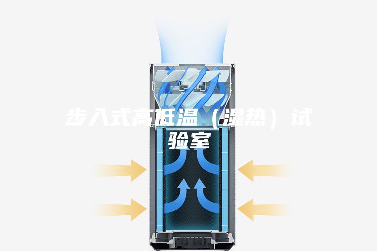 步入式高低温（湿热）试验室