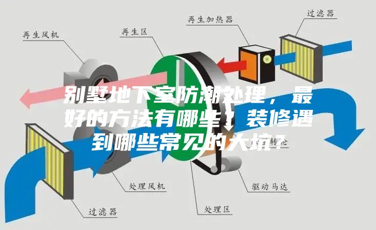 别墅地下室防潮处理，最好的方法有哪些？装修遇到哪些常见的大坑？