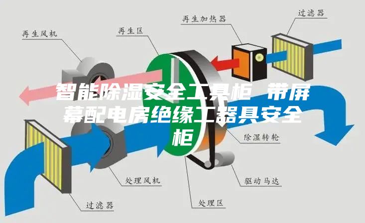 智能除湿安全工具柜 带屏幕配电房绝缘工器具安全柜