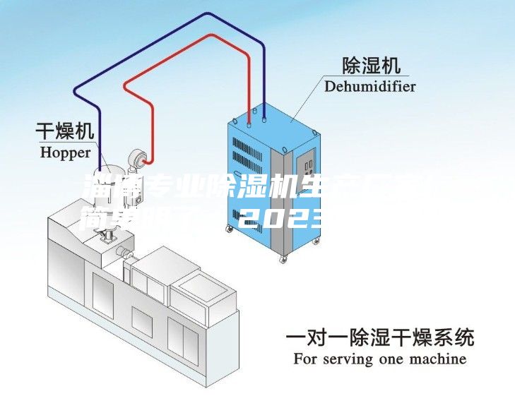 淄博专业除湿机生产厂家(简单明了：2023已更新)