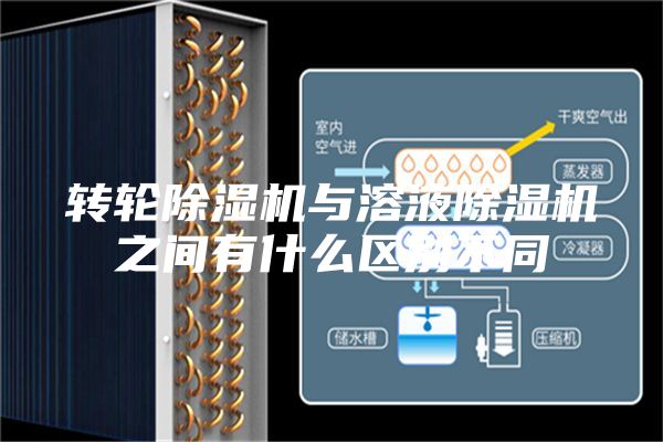 转轮除湿机与溶液除湿机之间有什么区别不同