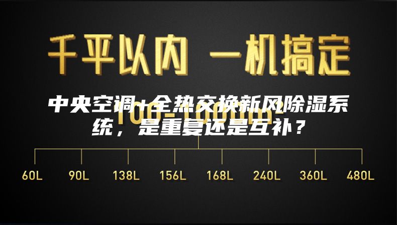 中央空调+全热交换新风除湿系统，是重复还是互补？