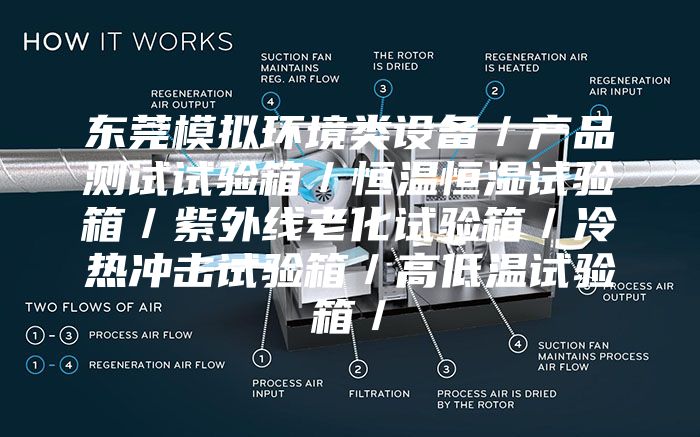 东莞模拟环境类设备／产品测试试验箱／恒温恒湿试验箱／紫外线老化试验箱／冷热冲击试验箱／高低温试验箱／
