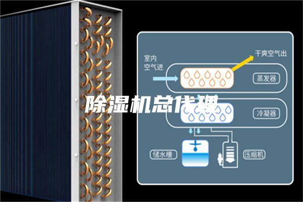 除湿机总代理