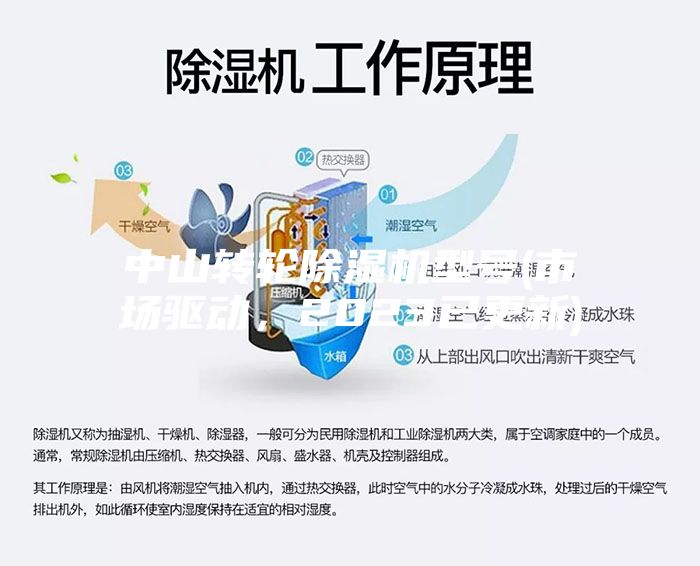 中山转轮除湿机型号(市场驱动，2023已更新)