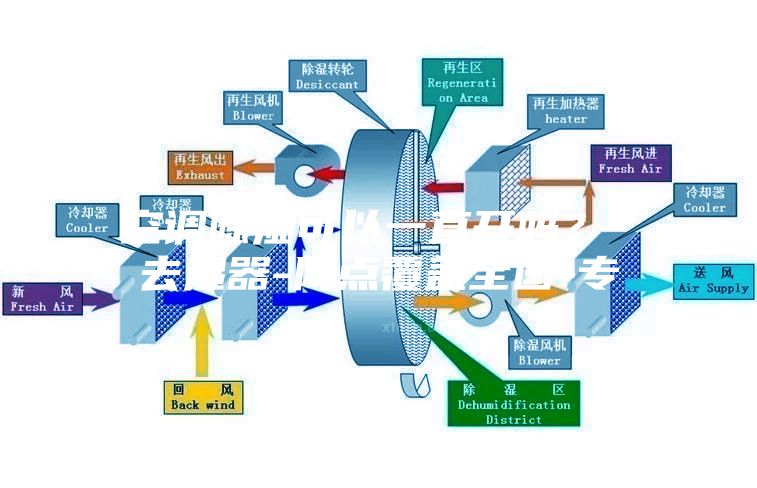 空调除湿可以一直开吗？ 去湿器-网点覆盖全国-专