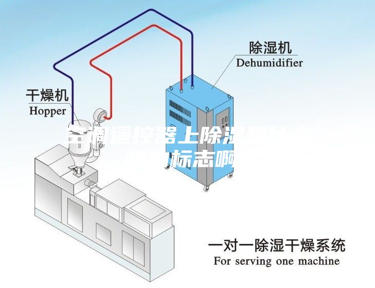 空调遥控器上除湿是什么样的标志啊？