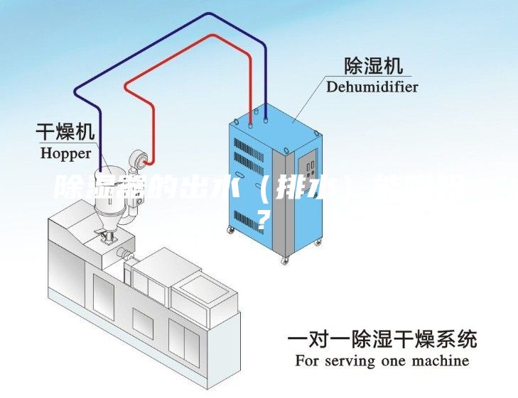 除湿器的出水（排水）能喝吗？