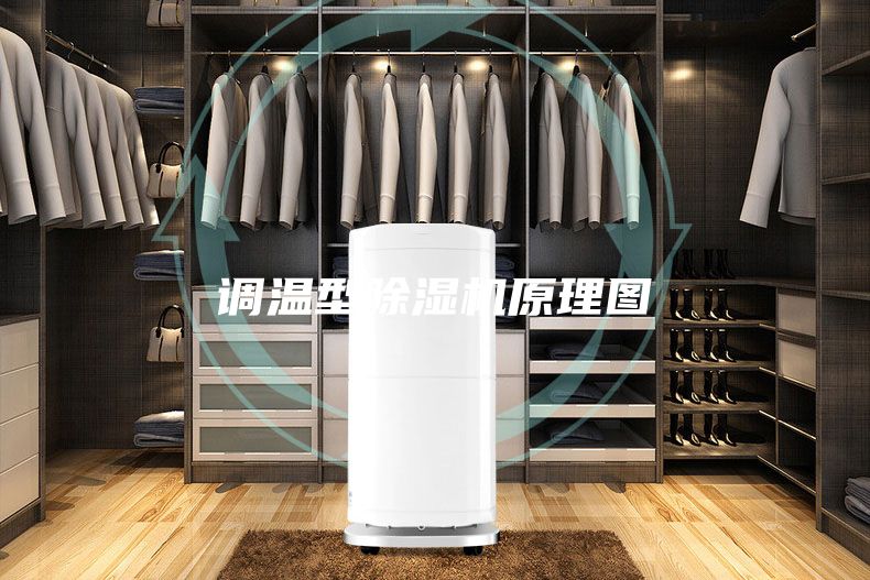 调温型除湿机原理图