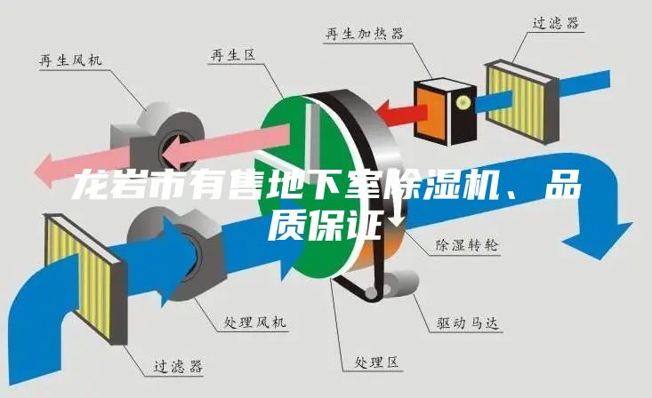 龙岩市有售地下室除湿机、品质保证