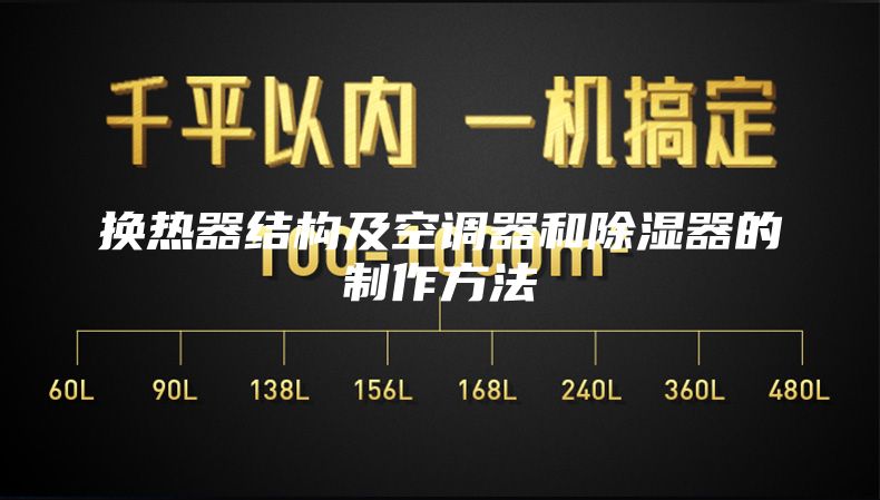 换热器结构及空调器和除湿器的制作方法