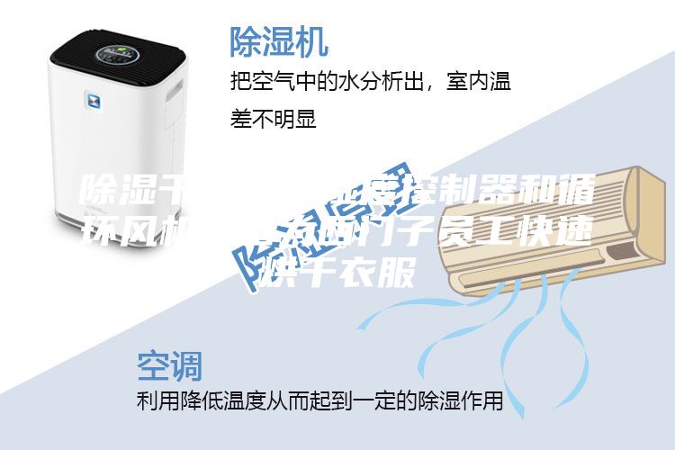 除湿干燥机、湿度控制器和循环风机设备为西门子员工快速烘干衣服