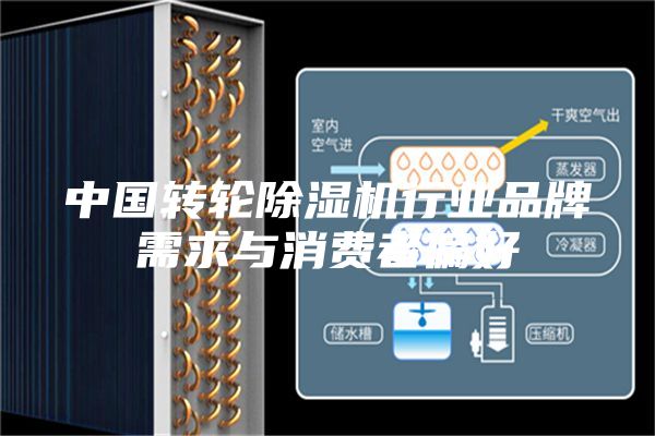 中国转轮除湿机行业品牌需求与消费者偏好
