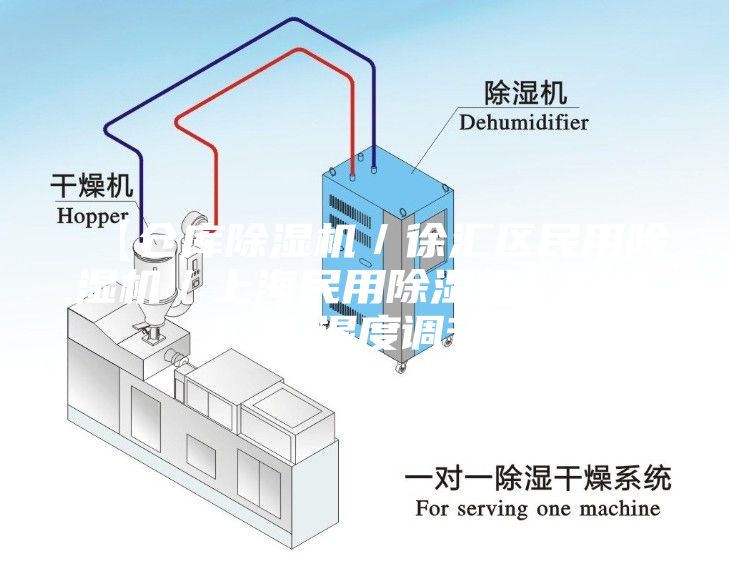 【仓库除湿机／徐汇区民用除湿机／上海民用除湿机】价格,厂家,湿度调节器