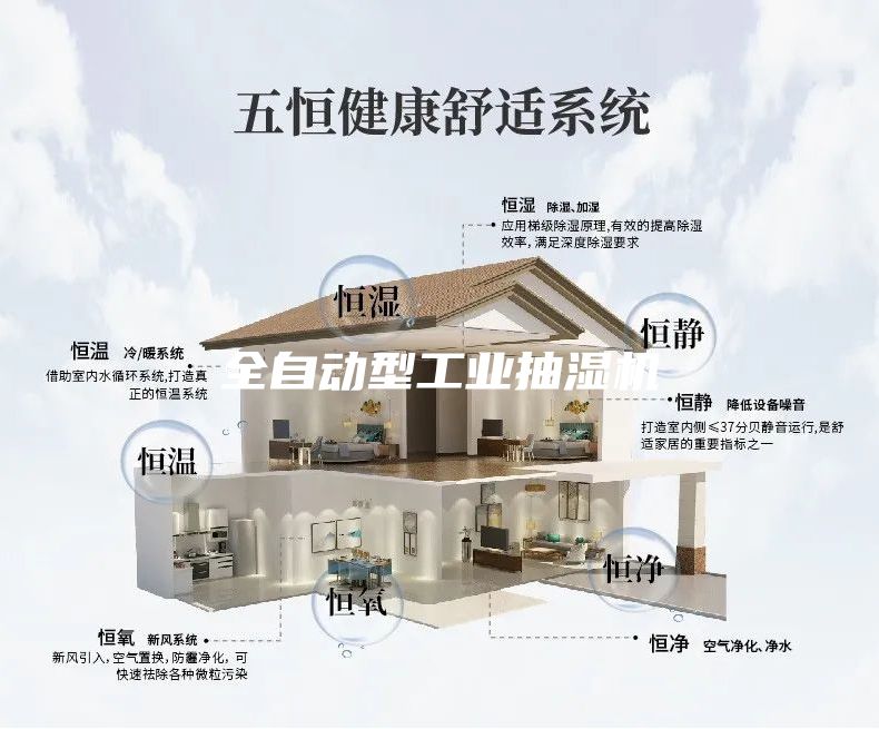 全自动型工业抽湿机