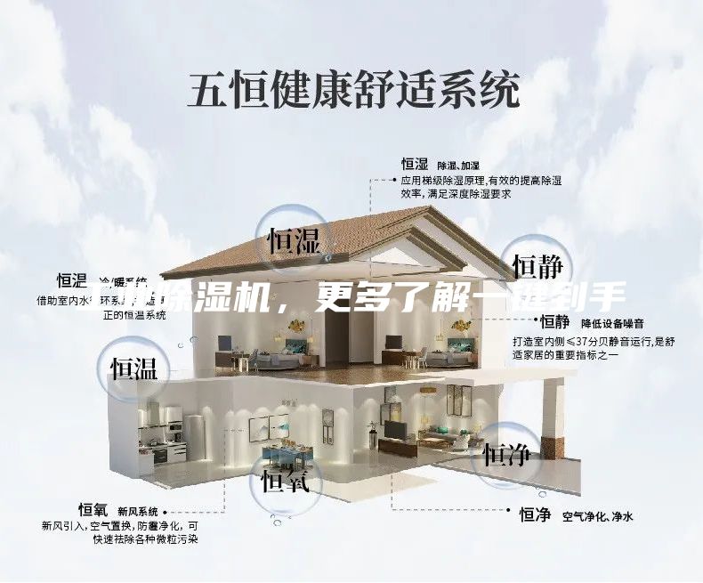 工业除湿机，更多了解一键到手