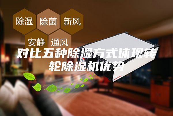 对比五种除湿方式体现转轮除湿机优势