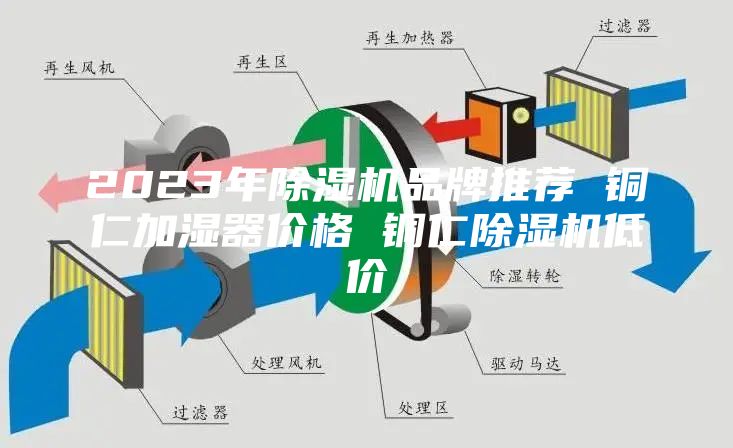 2023年除湿机品牌推荐 铜仁加湿器价格 铜仁除湿机低价