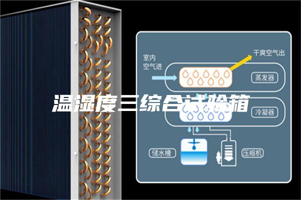 温湿度三综合试验箱