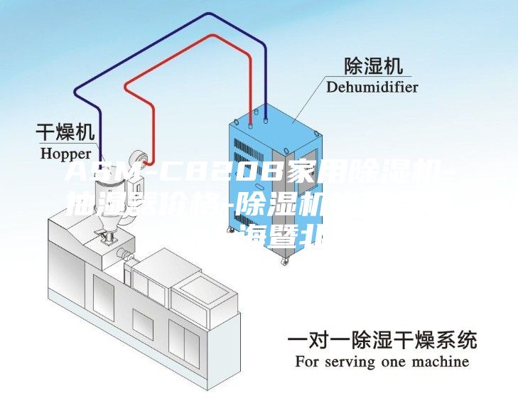 ASM-C820B家用除湿机-抽湿器价格-除湿机生产厂家-上海暨北