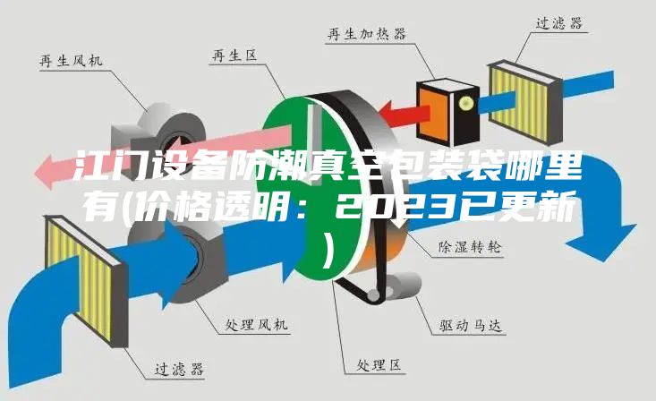 江门设备防潮真空包装袋哪里有(价格透明：2023已更新)