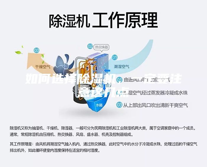 如何选择除湿机，一定要注意这几点