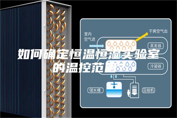 如何确定恒温恒湿实验室的温控范围？