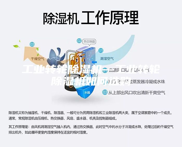 工业转轮除湿机—工业转轮除湿机如何选购