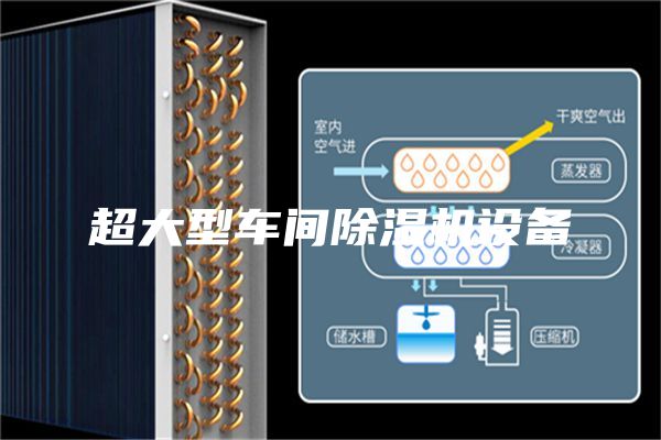 超大型车间除湿机设备