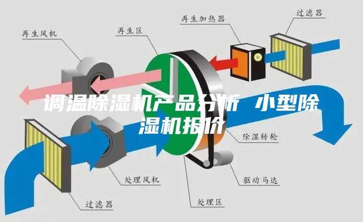 调温除湿机产品分析 小型除湿机报价