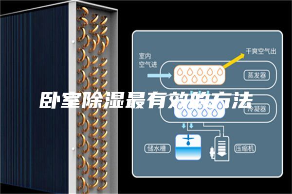 卧室除湿最有效的方法